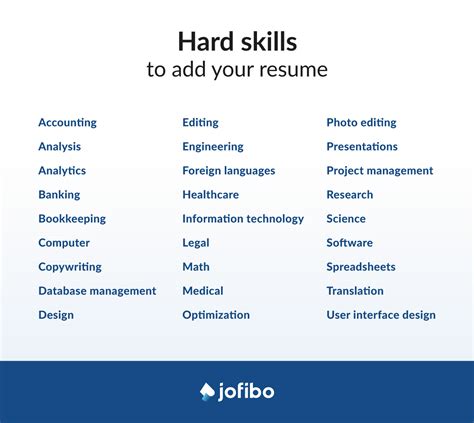 list of skills for resume.